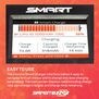 Smart Powerstage Air Bundle: 5000mAh 6S G2 LiPo Battery / S1400 Charger
