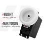 HS-785HB Giant Scale Analog Karbonite Gear Sail Winch Servo