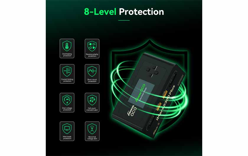Eight levels of charge protection