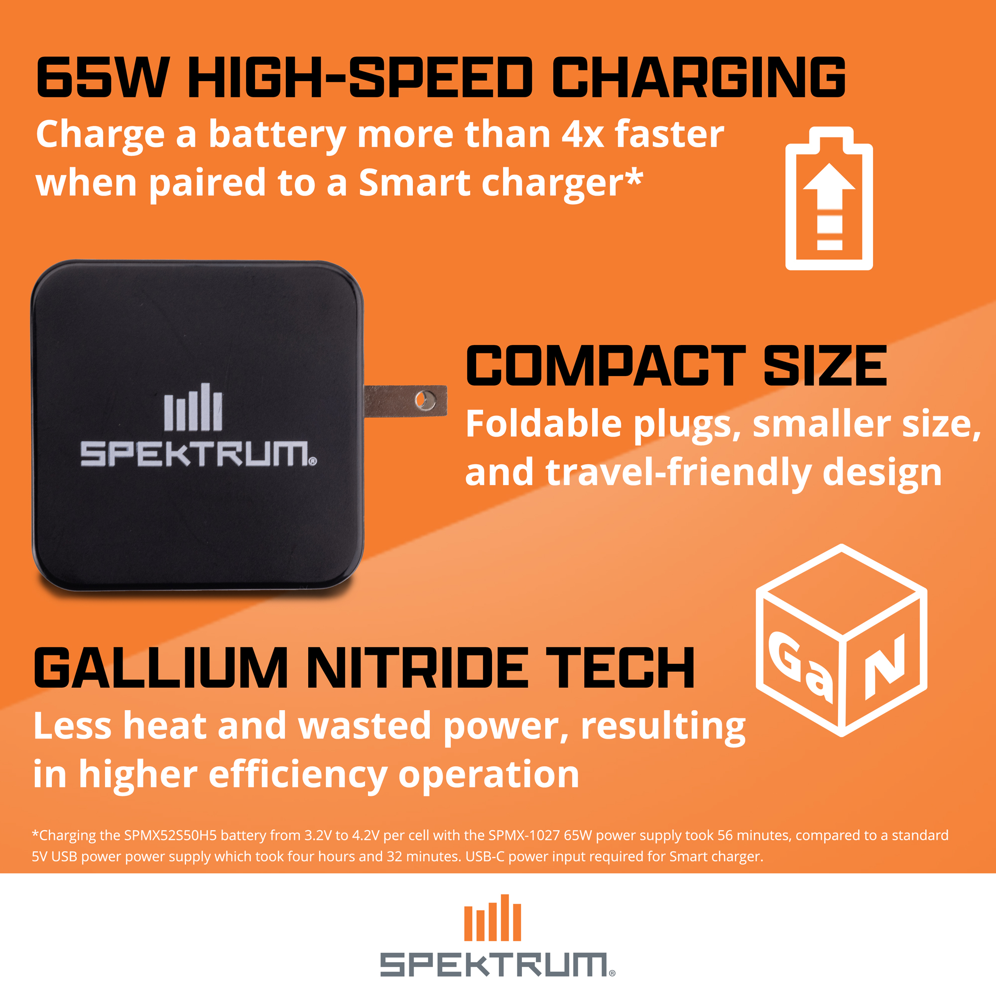 Smart Powerstage Surface Bundle: 1400mAh 2S 30C LiPo Battery (IC2) / 100W S100 Charger / 65W Power Supply / Adapter